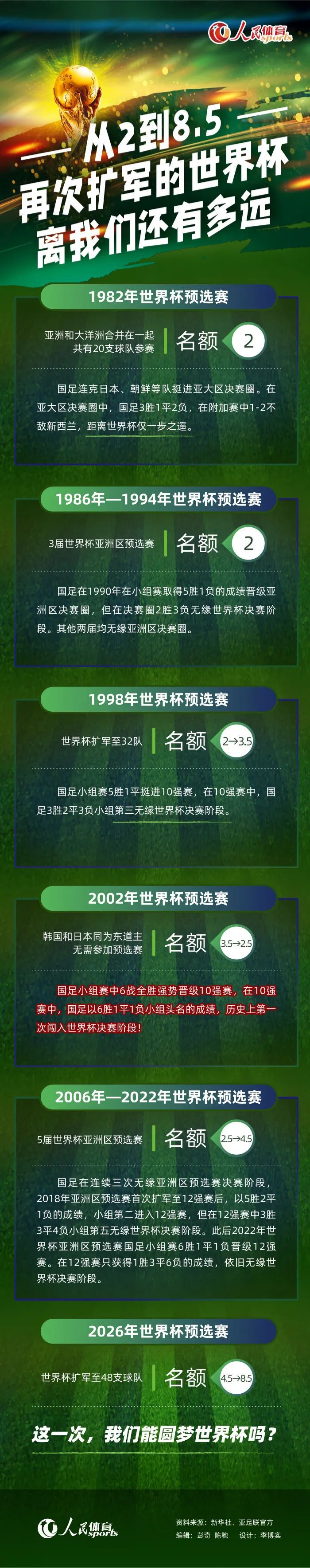 此前雷诺兹曝光的片场视频显示该片依然会有出现导演最擅长的爆炸元素